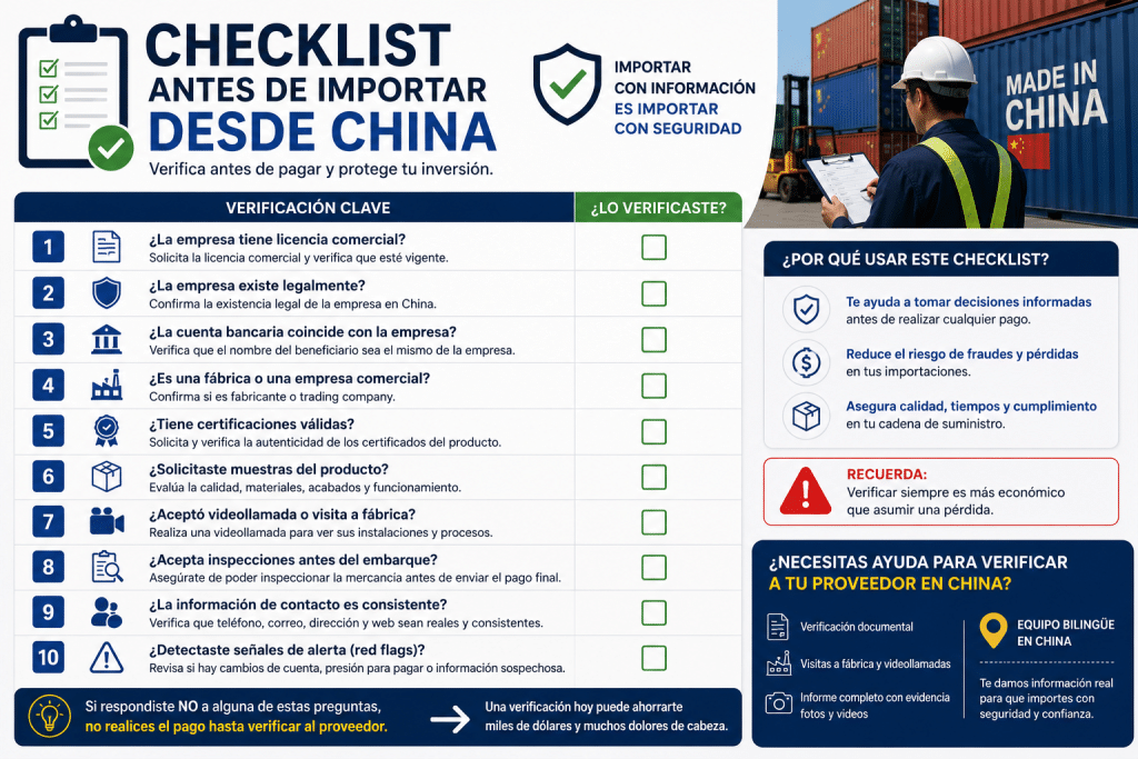 Checklist: ¿Estás listo para enviar el dinero?